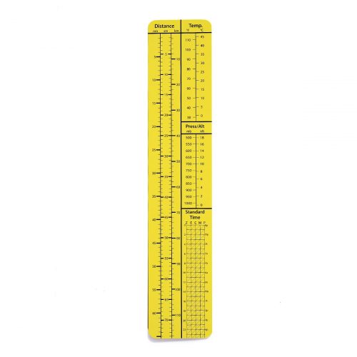 Soaring Distance Conversion Ruler