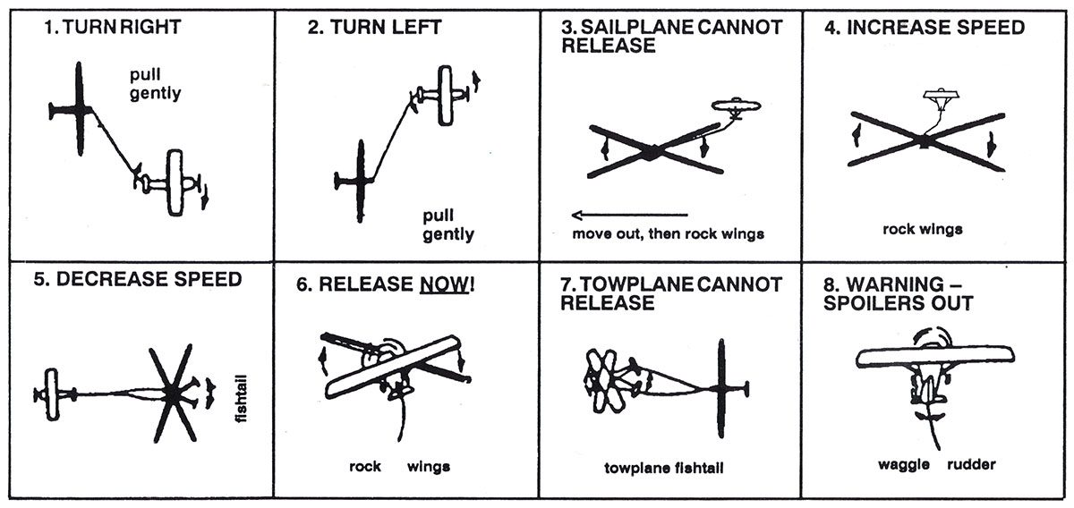 Soaring Signals In the Air Soaring Signals In The Air soaring signals