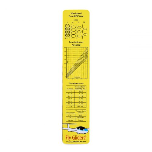 Soaring Windspeed Conversion Ruler