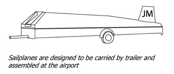 trailer sailplane Trailer Sailplane